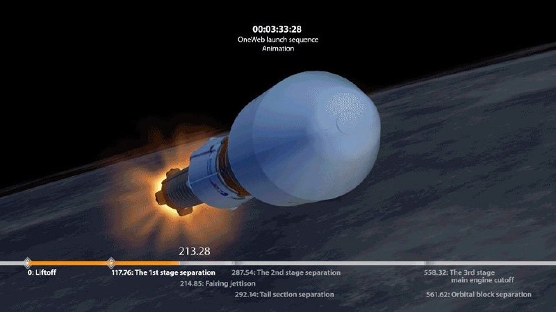 Ух как летит image preview