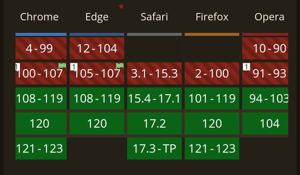 ДВХ спасет мир image preview