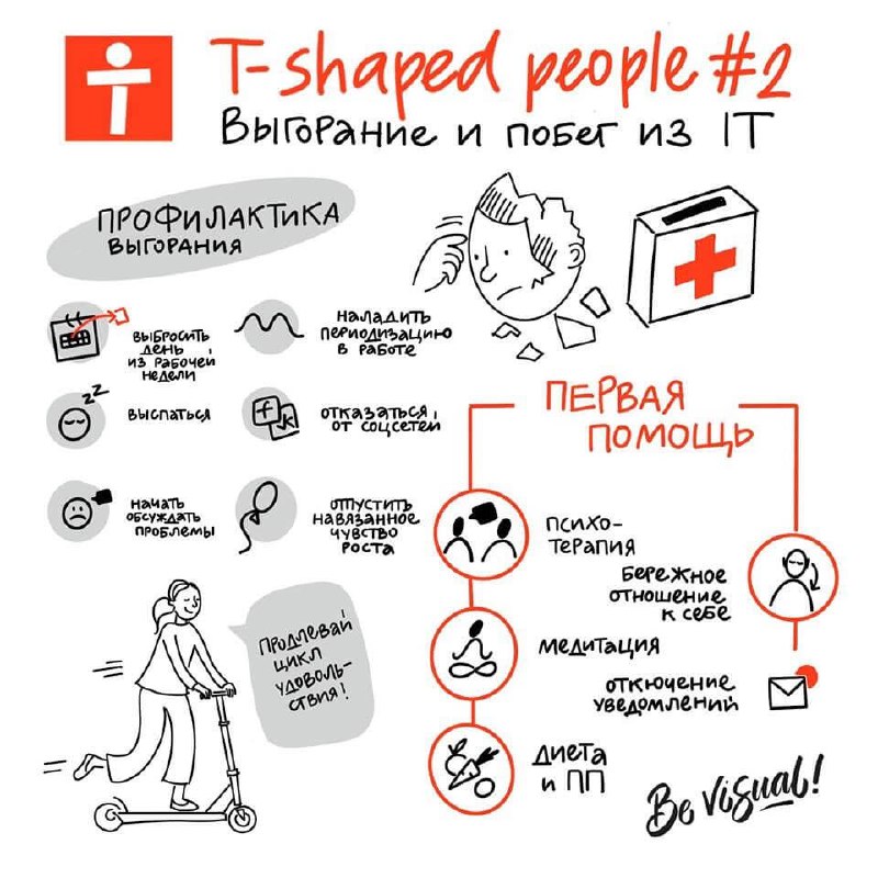 простая красивая разработка image preview