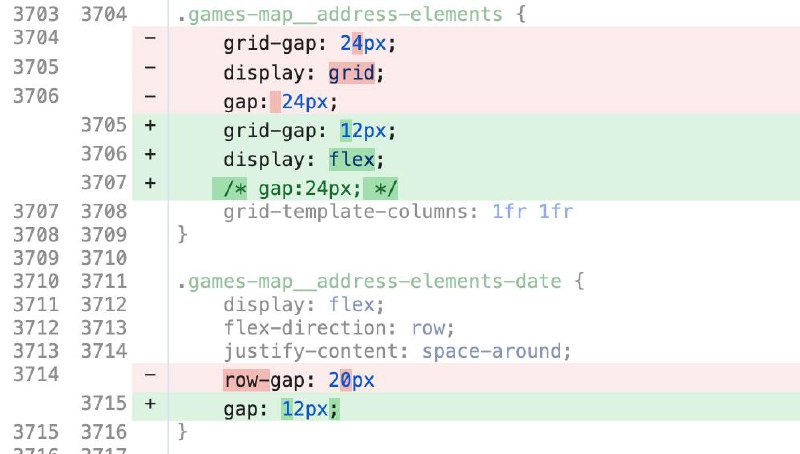 Фотография поста