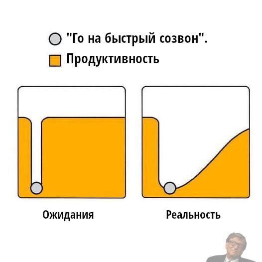 Го на созвон image preview